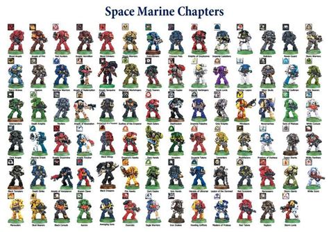 Space marine names .